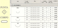 AGHI ETH. V303H RB1 5-0 X36 VICRYL - Dental Trey