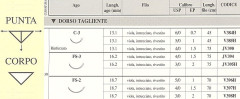 AGHI ETH. JV390 C3 4-0 X36 VICRYL - Dental Trey