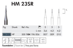 MEISINGER HM 23SR-104-009   TUNG.X5