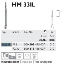 MEISINGER HM 33IL-316-010   TUNG.X5