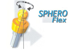 PERNI RHEIN SPHERO FLEX CORE ESTH/ IMPL.DIAM.2,9 H2