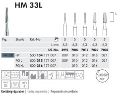 MEISINGER HM 33L-104-016    TUNG.X5