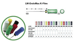 FILES-K LM ENDOMAX 25MM. 10      X6