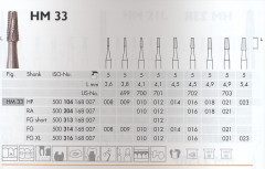 MEISINGER HM 33-316-016     TUNG.X5