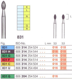 MEISINGER 831G-314-016     DIAM.X5