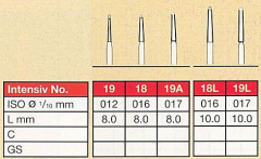 INTENSIV 18      FG (4)    X1 FRESA - Dental Trey