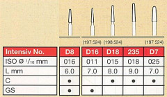 INTENSIV D18     FG (2)   X 3 FRESE - Dental Trey