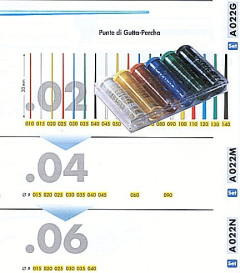 CONI G.P.MAILL.22G CON.02 N.40 X120