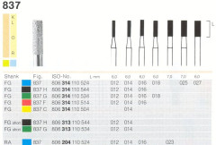 MEISINGER 837G-313-014     DIAM.X5
