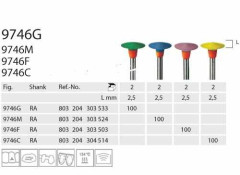 MEISINGER 9746F-204-100     SIL.X2