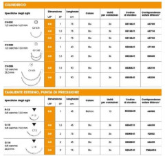 AGHI COVID.TI-CRON 04741 3-0 POLIEST.X36 - Dental Trey