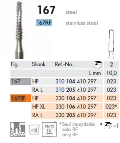 MEISINGER 167RF-104-023      ACC.X2