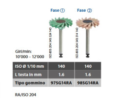 DIATECH BRUSHINE POLISHING RA 98SG14RA X5