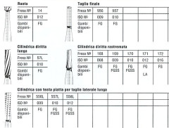 BEAVERS JET 170 FG     FRESE X 5