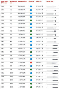 MONOSTERYL 859-314-016M  FRESE X10