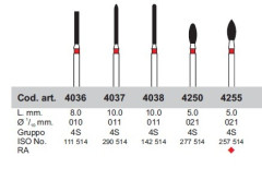 INTENSIV 4036    FG (4S)   X1 FRESA