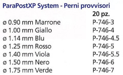 PERNI PARA POST P746-5,5 TITANIOX20