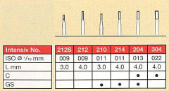 INTENSIV 204     RA (2)    X1 FRESA