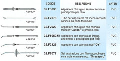 CANNULA OMNIA TUBO 2MT.ASP110   X10 32.F7078