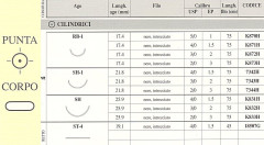 AGHI ETH. K832H PLUS SH 3-0 X36 SET - Dental Trey