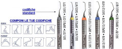 H.F. CURETTE SAS 11/12 MAN.7 3AR. MINIFIVE
