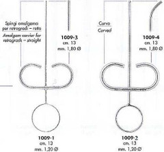 ASA SPINGIAMALGAMA 1009-1 RETR.RETT
