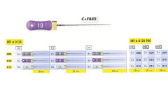 C+FILES MAILLEFER 21MM.15 A012 STER X6