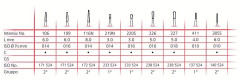 INTENSIV 226     FG (2)   X 3 FRESE - Dental Trey