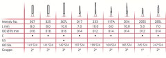 INTENSIV 325     FG (3)   X 3 FRESE