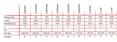 INTENSIV 193     FG (3)   X 3 FRESE
