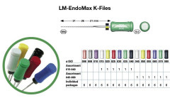FILES-K LM ENDOMAX 25MM. 35      X6