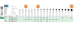 MEISINGER 801G-314-029     DIAM.X5