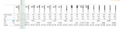 INTENSIV 3614B   FG (4S)   X1 FRESA