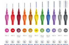 SCOVOLINI CURASEPT PROXI T14 CONE 25PZ OCRA