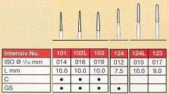 INTENSIV 102L    FG (3)   X 3 FRESE - Dental Trey