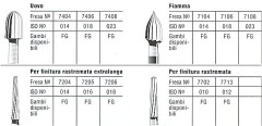 BEAVERS JET 7108 FG    FRESE X 5