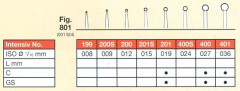 INTENSIV 200  (V)FG (1)   X 3 FRESE - Dental Trey