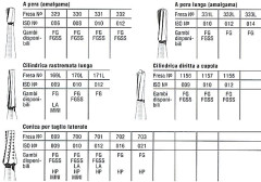 BEAVERS JET 331 FG     FRESE X 5