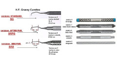 H.F. CURETTE SAS 13/14 MAN.2 MINIF.