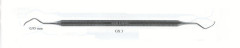 DEPP. SCALER GX 3