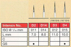 INTENSIV D4      FG (3)   X 3 FRESE - Dental Trey