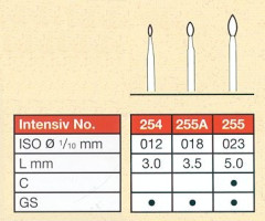 INTENSIV 255     FG (2)   X 3 FRESE - Dental Trey