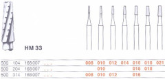MEISINGER HM 33-104-014     TUNG.X5